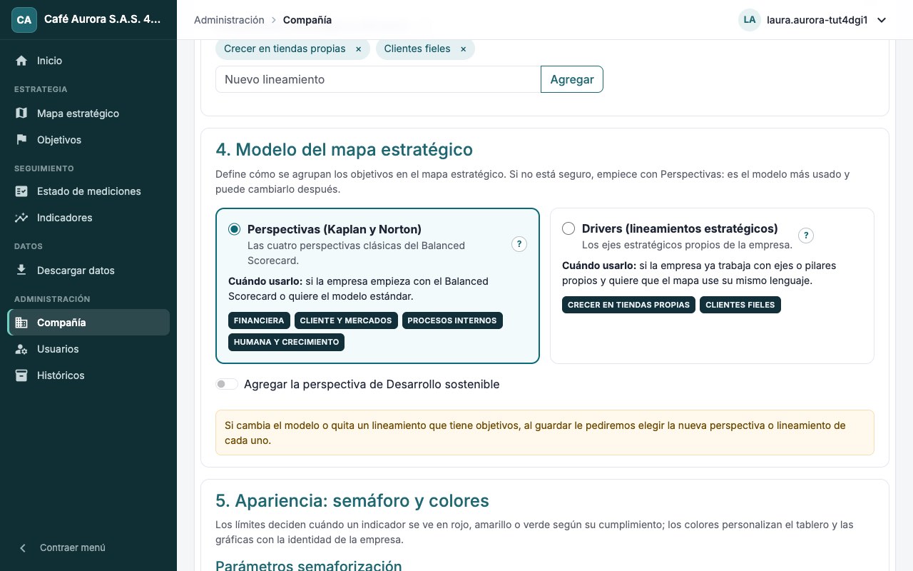 Perfil de la empresa: elección del modelo del mapa estratégico