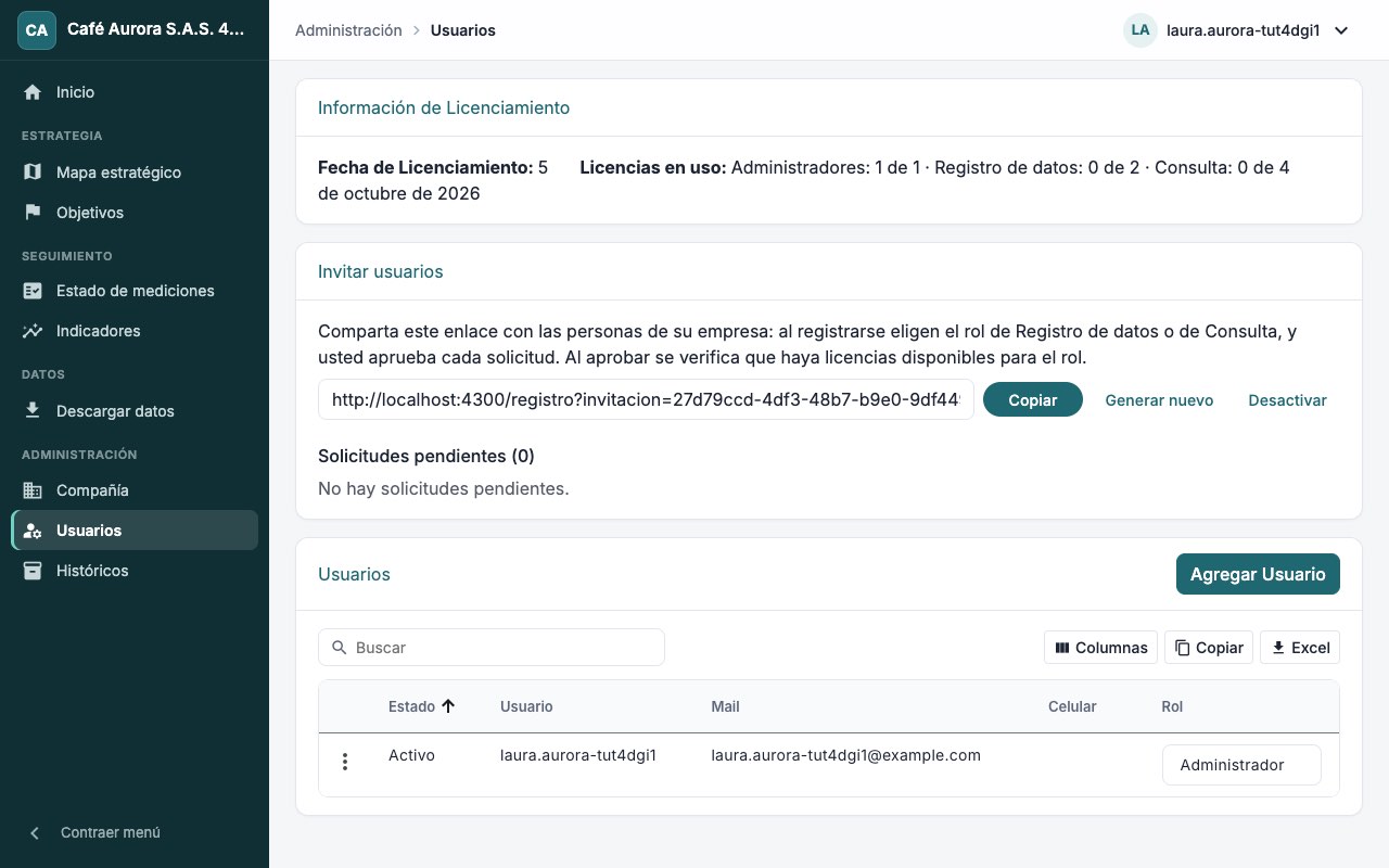 Enlace de invitación