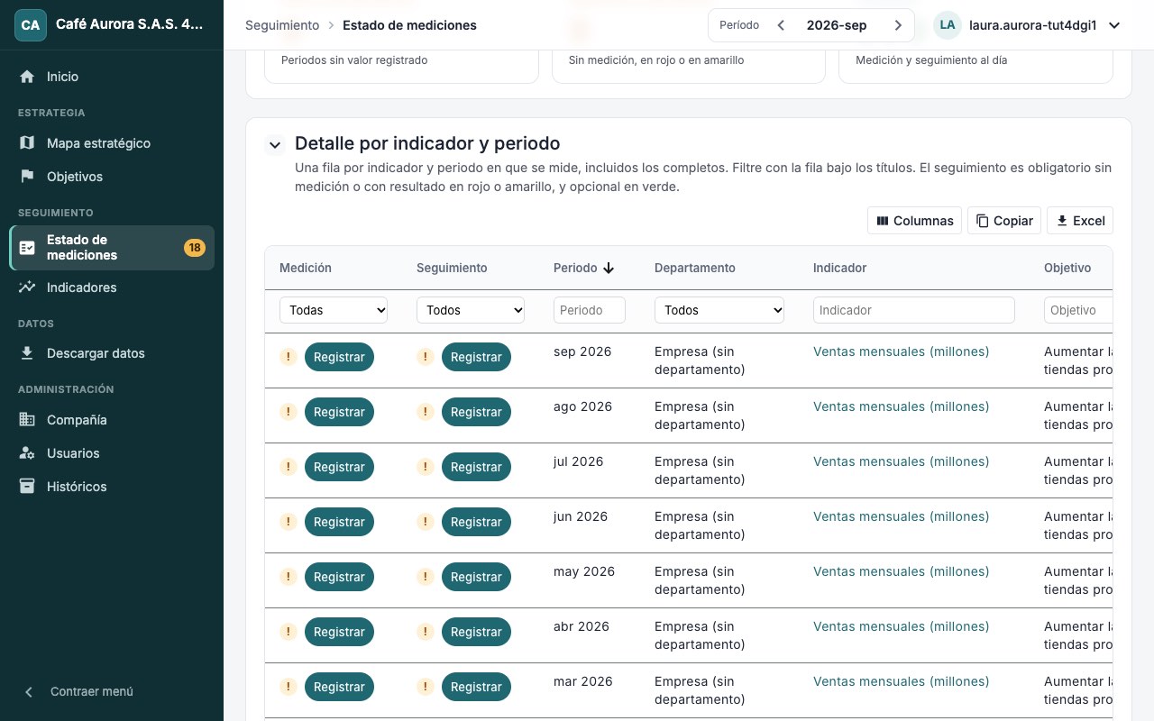 Registre la medición