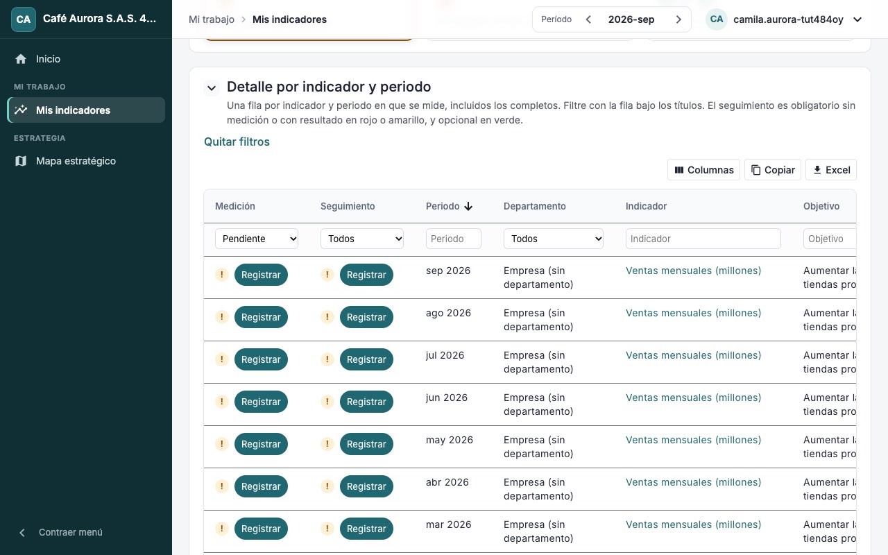 Registre la medición