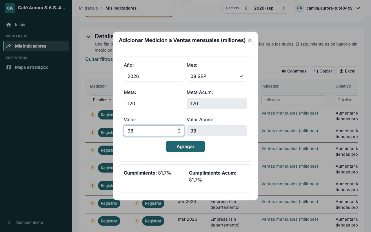 Nueva medición